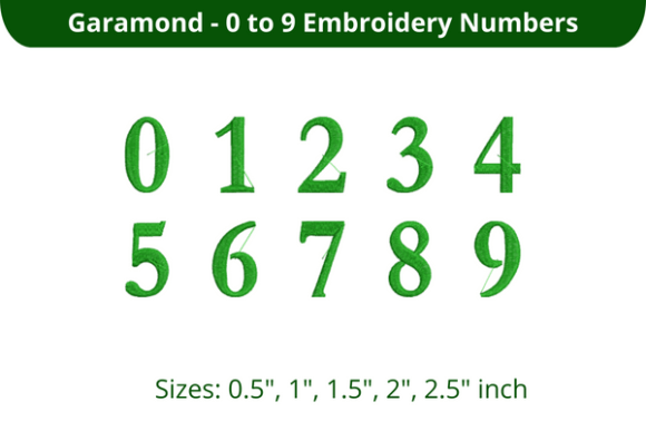Garamond Font 0-9: Elegant Typography for Creative Projects